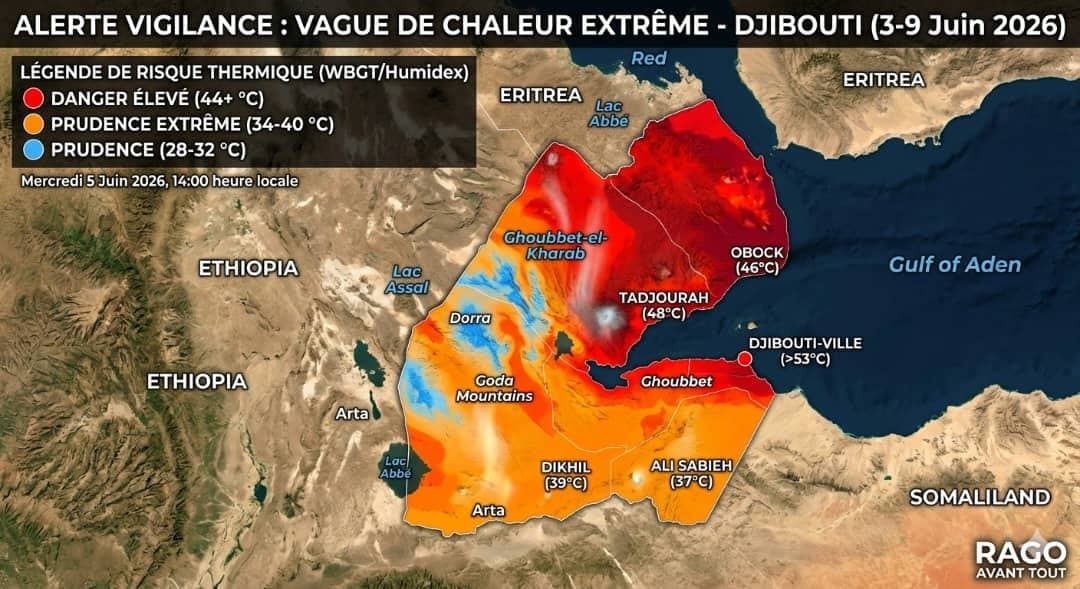 جيبوتي: تحذيرات من موجة حر شديدة تضرب شمال وشرق البلاد